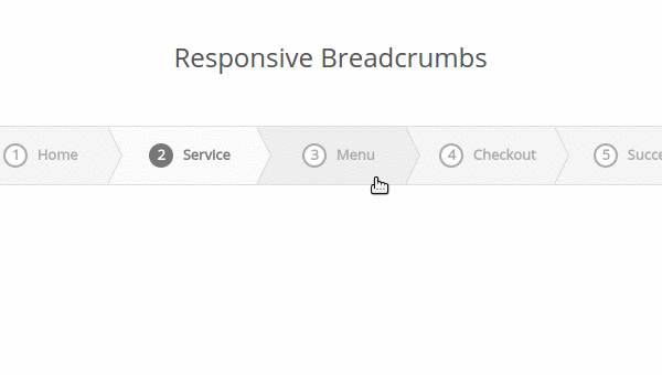 Responsive breadcrumbs