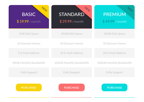 Flat pricing tables design