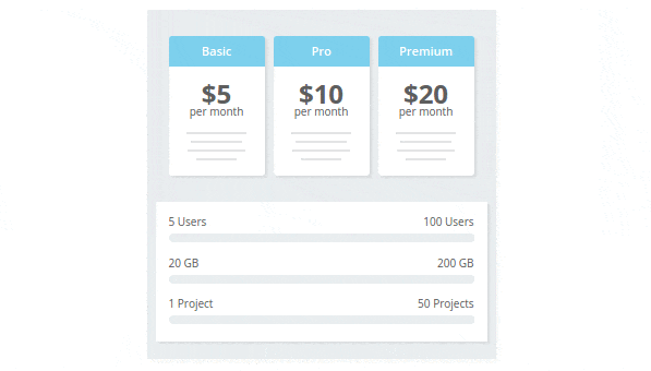 Pricing table with animation