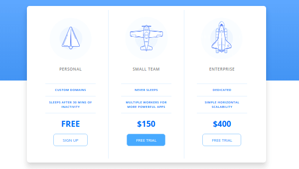 Responsive pricing table