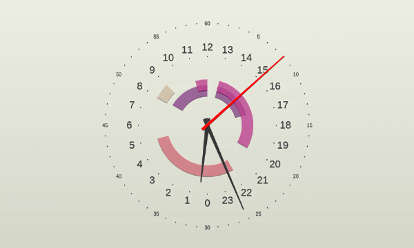 24 hours analogic clock