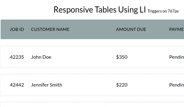 Responsive table using li