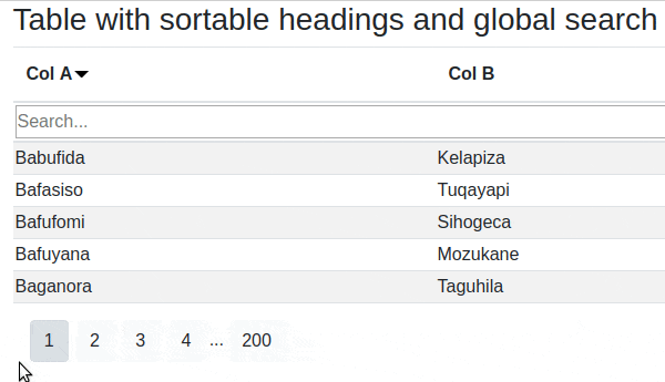 A jquery plugin for making html tables searchable sortable and with pagination