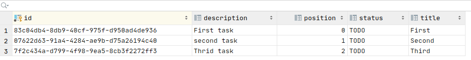 React taskboard spring boot2 postgresql after saving tasks