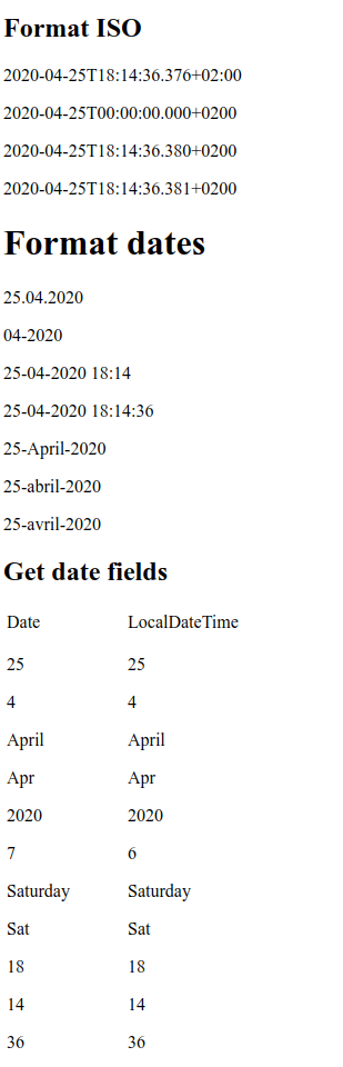 Thymeleaf working with dates